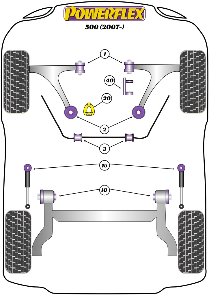POWERFLEX SERIE VIOLA RINFORZO 40% - 500 ABARTH image 0