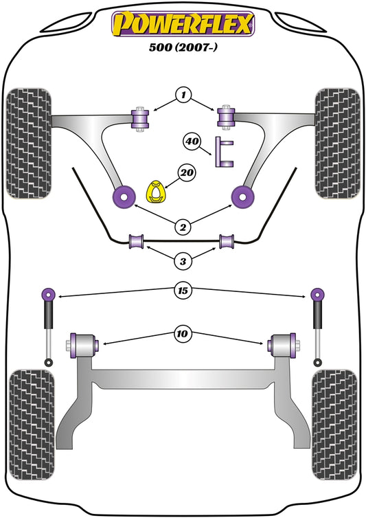 POWERFLEX SERIE VIOLA RINFORZO 40% - 500 ABARTH image 0